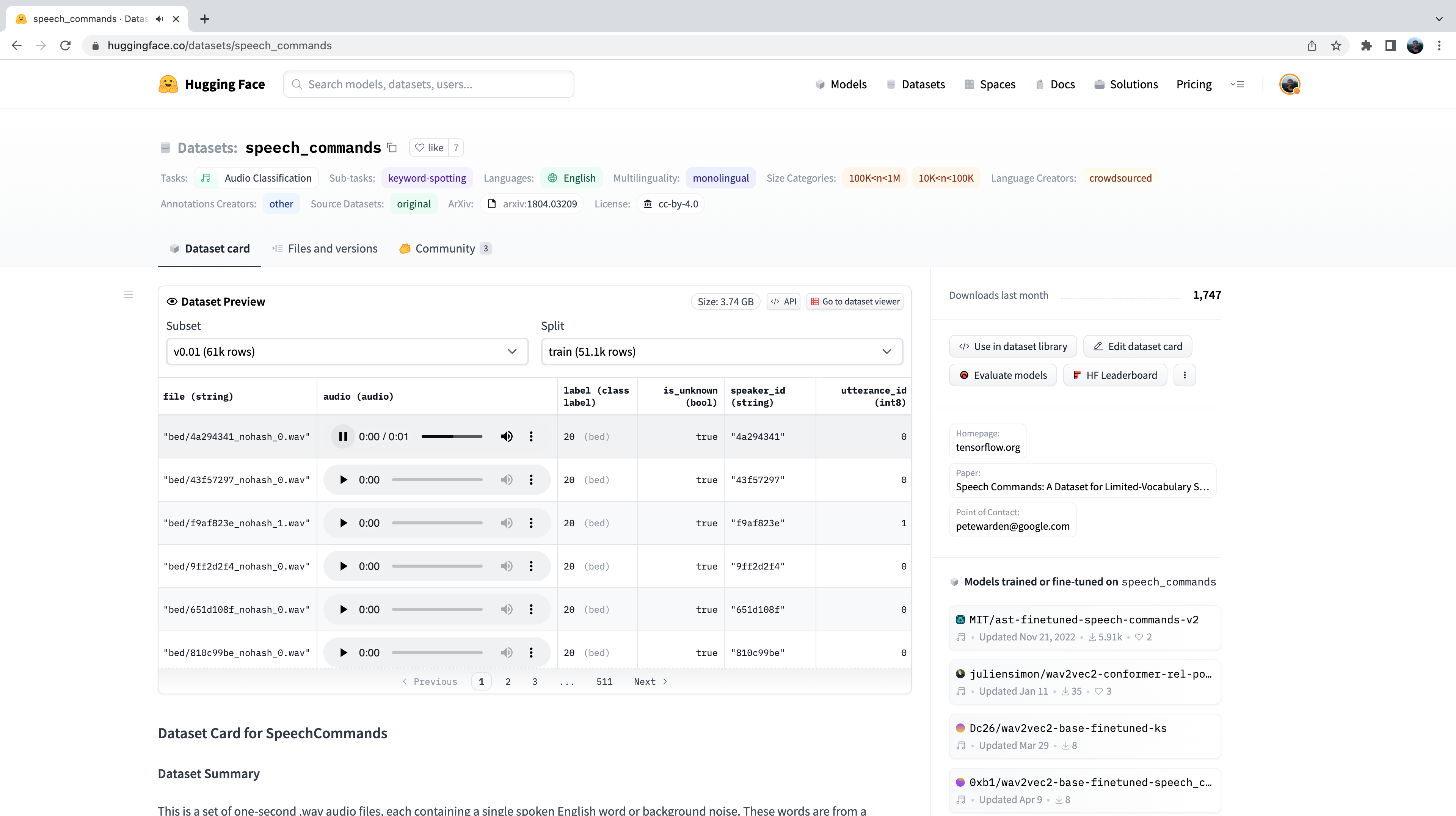 Diagram of datasets viewer.